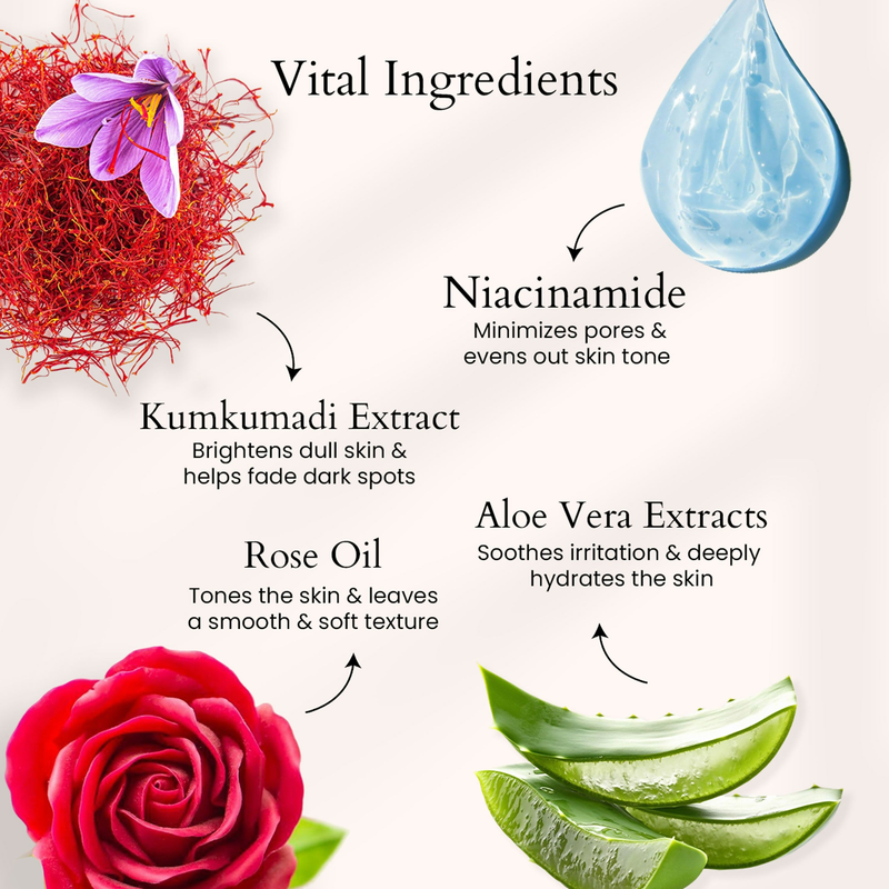 Panash Kumkumadi Skin Brightening Face Cleanser