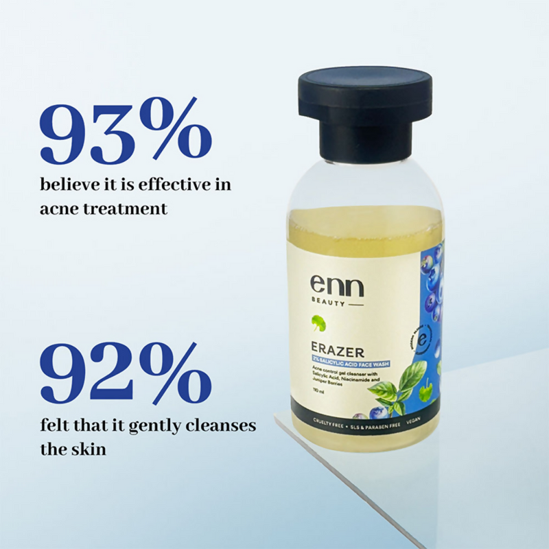 Enn Acne Control Gel Cleanser Face Wash