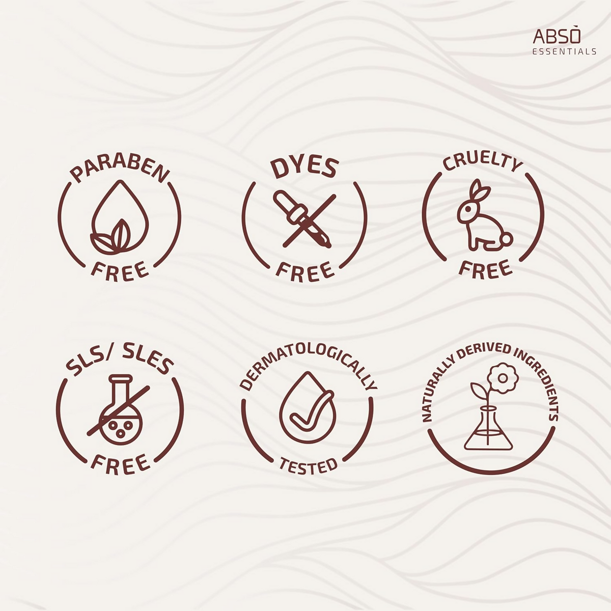 Abso Essentials Nourishing Conditioner For All Hair Types