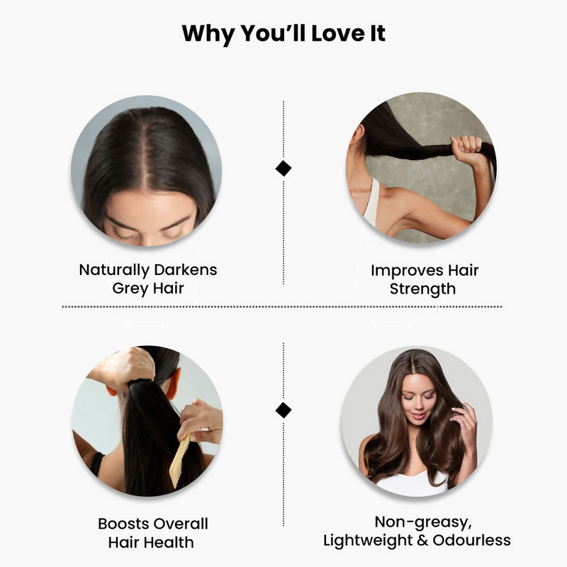 ThriveCo AntiGreying Hair Prime Serum - Reverses Premature Greying Colour