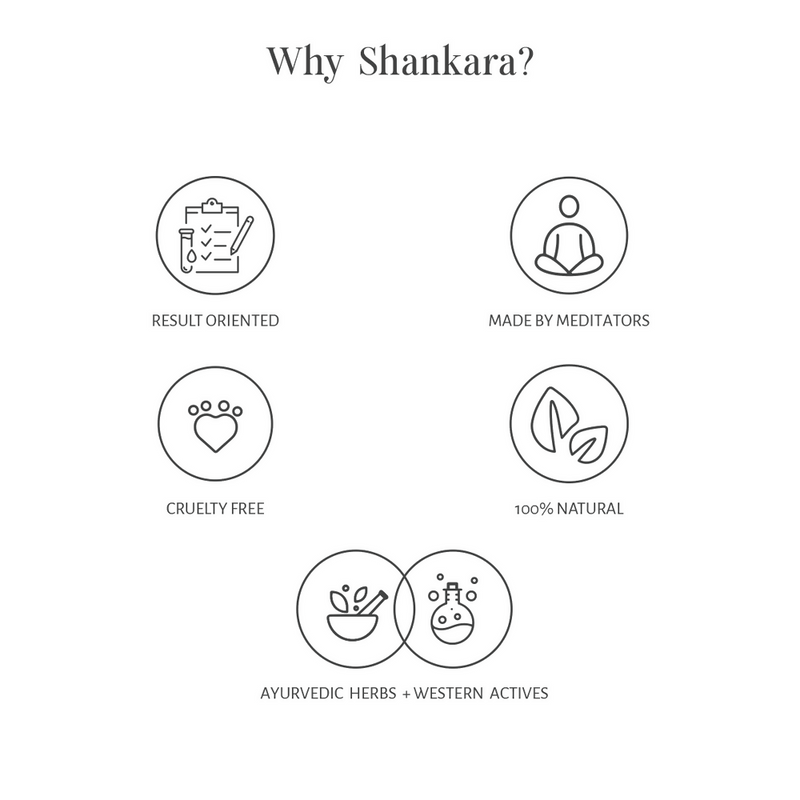Shankara by Sri Sri Tattva Absolute Radiance Kit