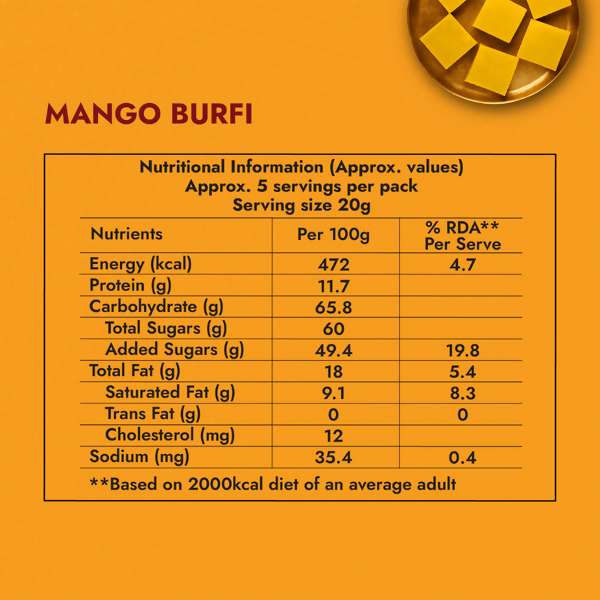 Sweet Karam Coffee Mango Burfi