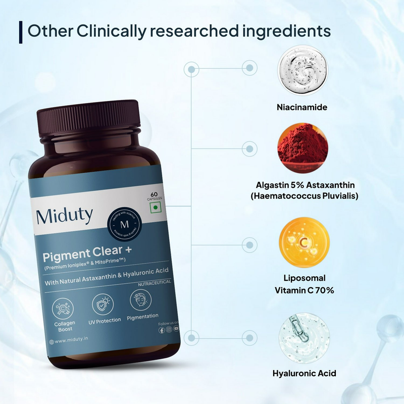 Miduty by Palak Notes Pigment Clear+ Oral Sunscreen Capsules