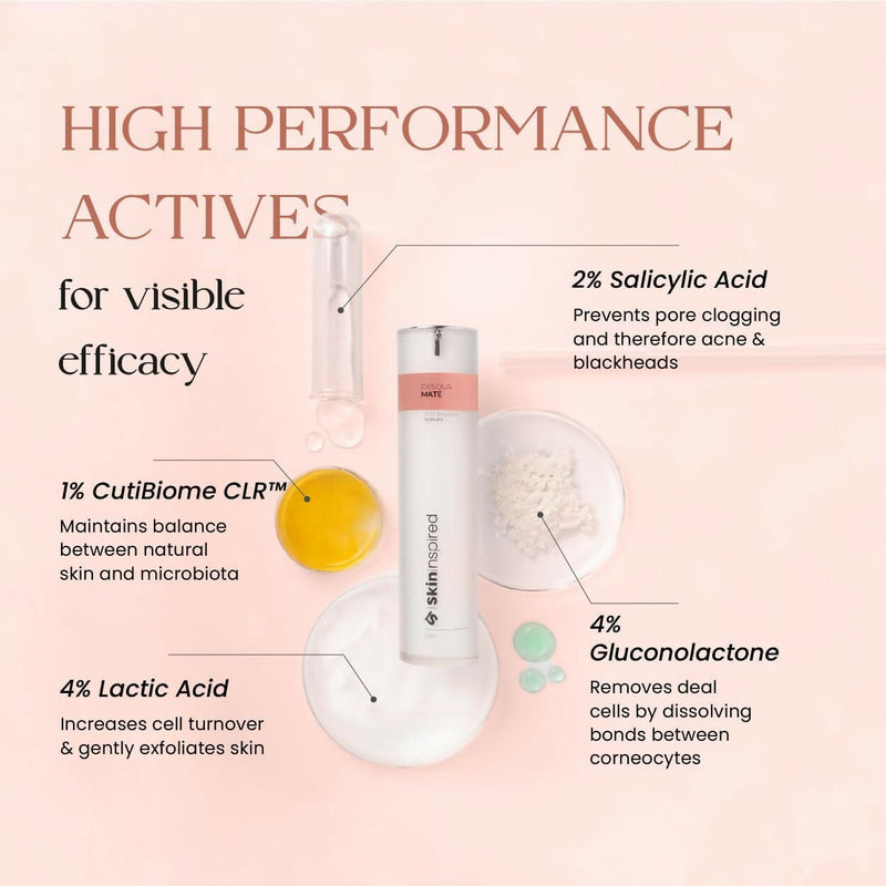 SkinInspired AHA+BHA+PHA Lactic Acid + 2% Salicylic Acid Face Serum