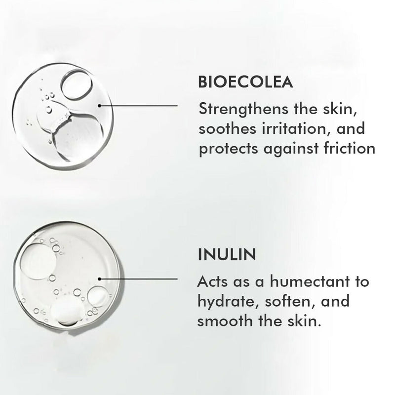 Cos-IQ Anti Chafing Roll-On Serum With Bioecolea & Inulin