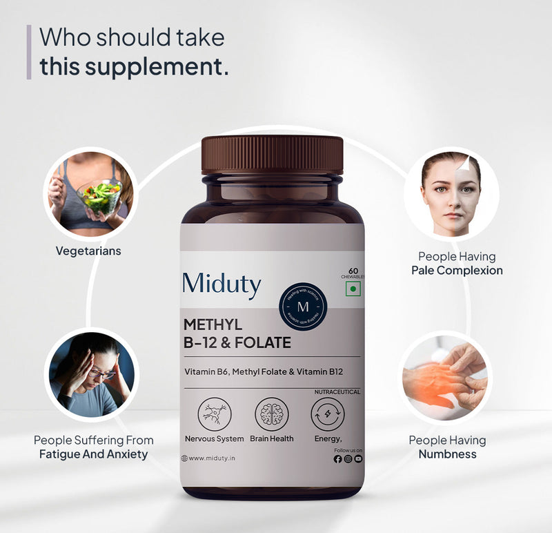 Miduty by Palak Notes Methyl B-12 & Folate Chewable Tablets