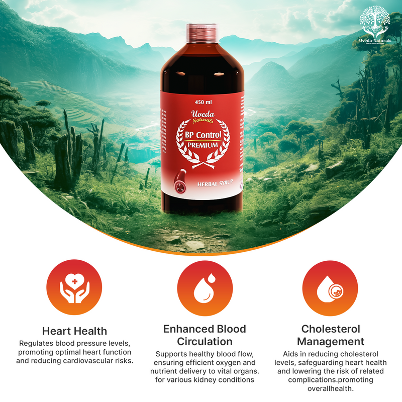 Uveda Naturals BP Control Premium