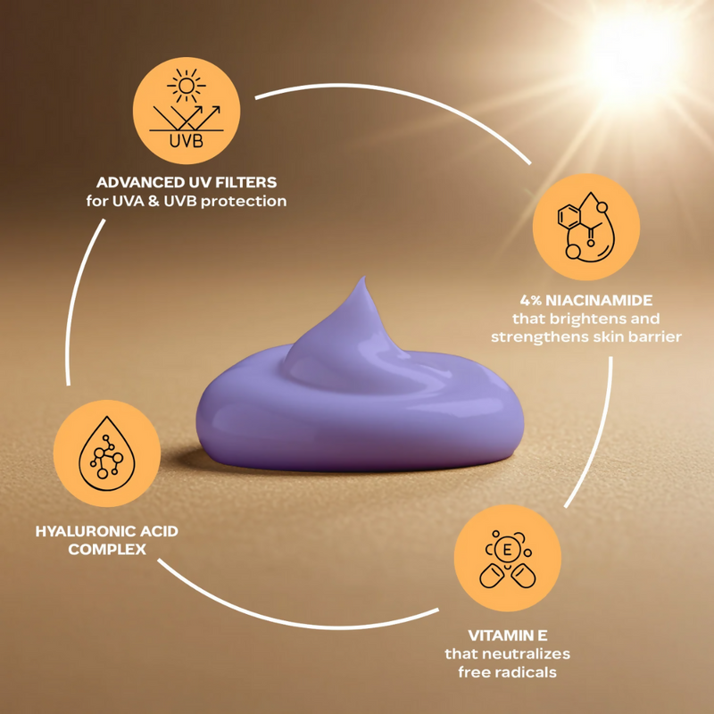 Faces Canada Comfy Glow Sunscreen