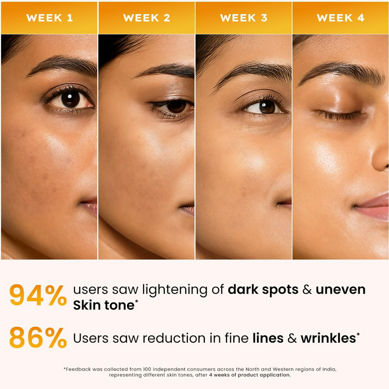 Hyphen Double Shot Face Serum with 18% Brightening & 20% Collagen