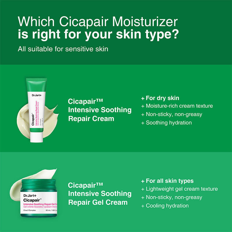 Dr.Jart+ Cicapair Intensive Soothing Repair Gel Cream For All Skin Types
