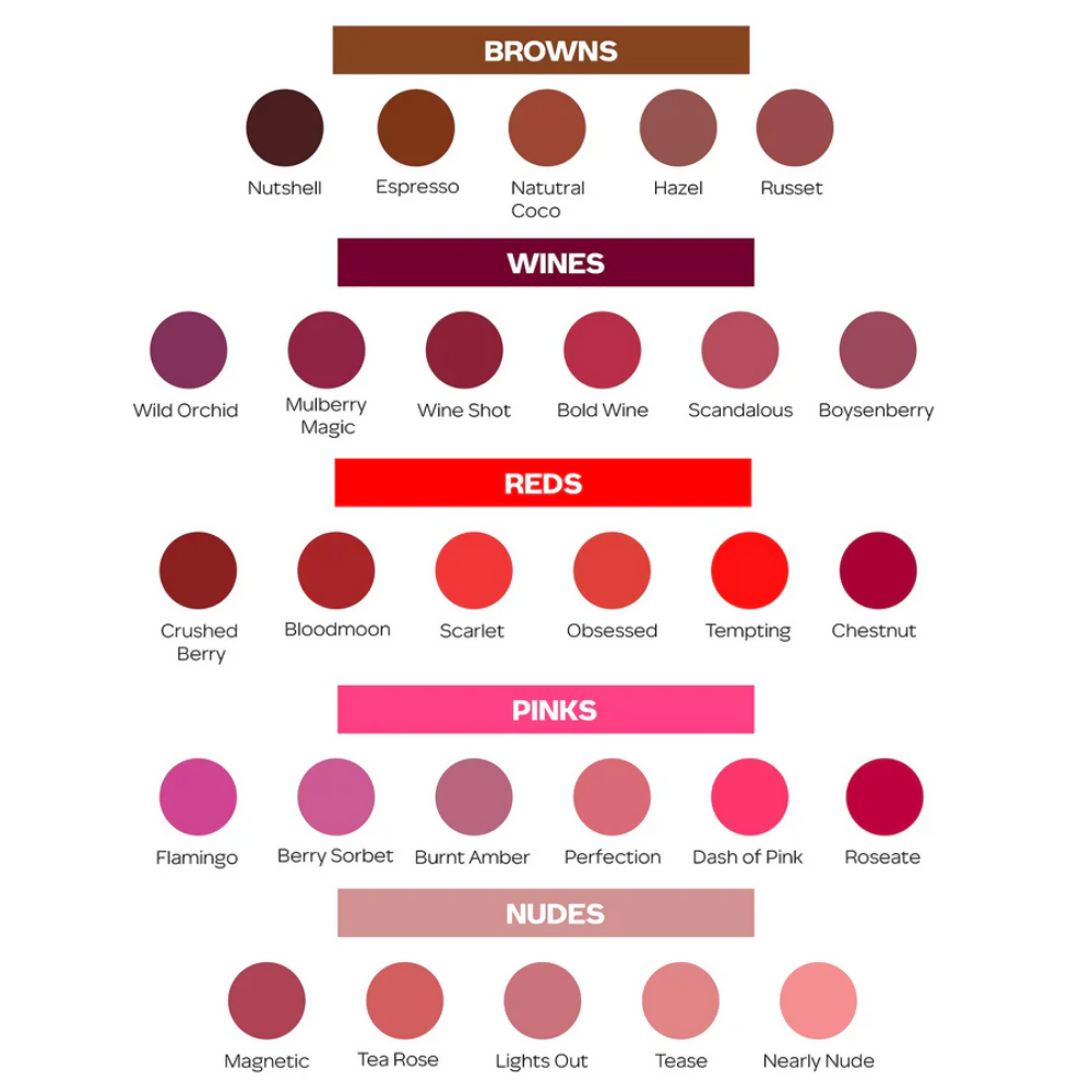 Faces Canada Ultime Pro HD Intense Matte Lips + Primer - Scandalous 13