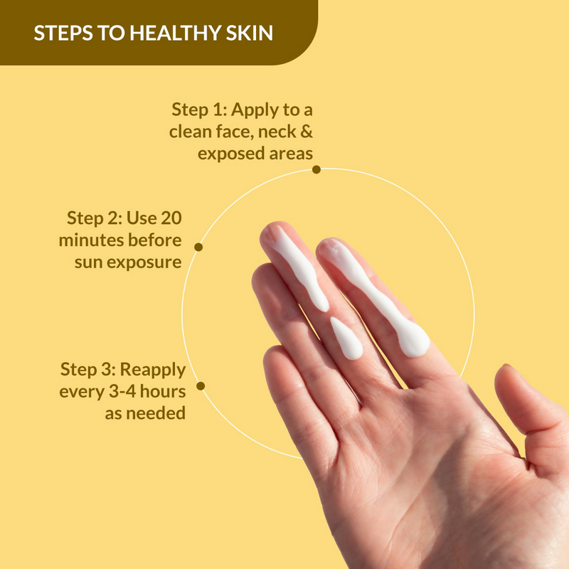 Fixderma Shadow Pore Minimizing Gel Sunscreen SPF 50 PA+++ UVA/UVB