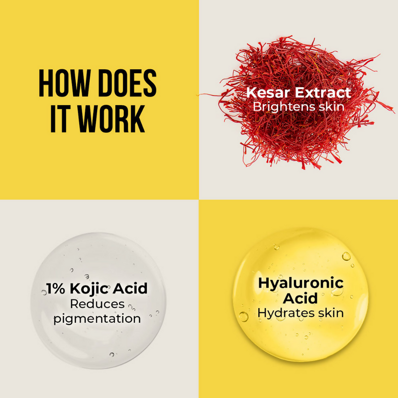 Dr. Sheth's Kesar & Kojic Acid Oil Free Sunscreen SPF 50+ PA++++