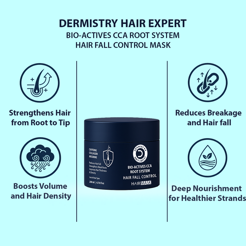 Dermistry Caffeine Collagen Protein Anti-Hair Fall Control Mask & Serum