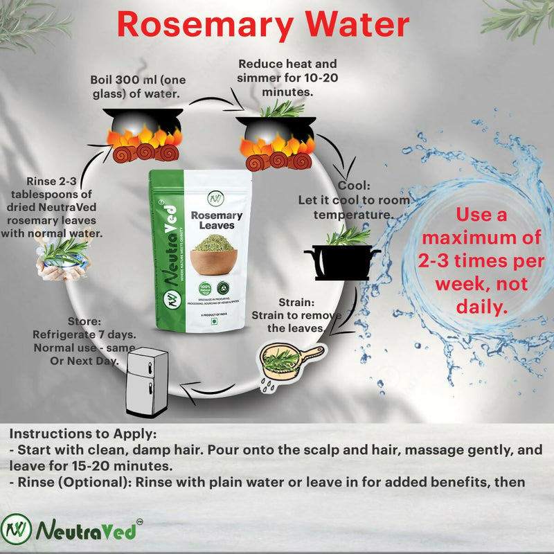 NeutraVed Rosemary Leaves For Hair Growth & Hair Fall Control