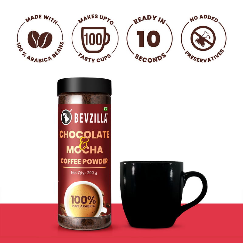 Bevzilla Chocolate & Mocha + Belgian Chocolate Coffee Cubes