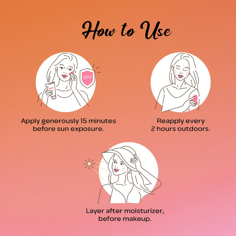 Faces Canada Comfy Glow Sunscreen