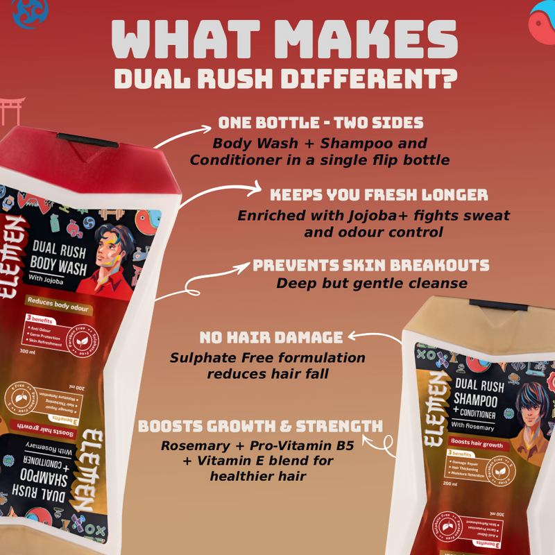 Elemen Dual Rush – Body Wash + Shampoo & Conditioner with Jojoba and Rosemary