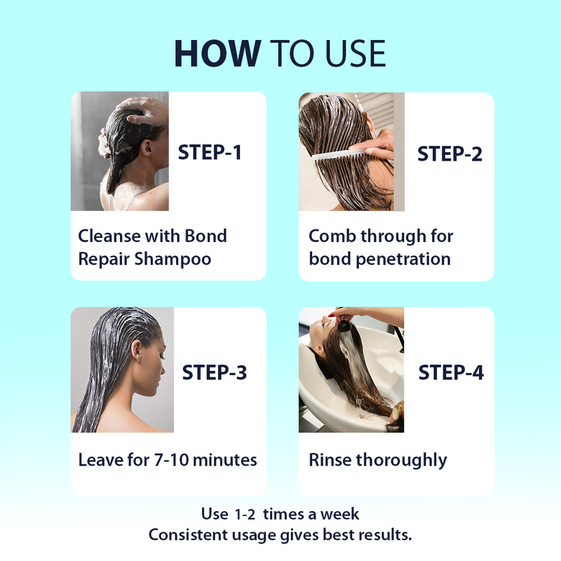 Dermistry Bond Repair Hair Mask with TeraBond Maleic Acid & Protein