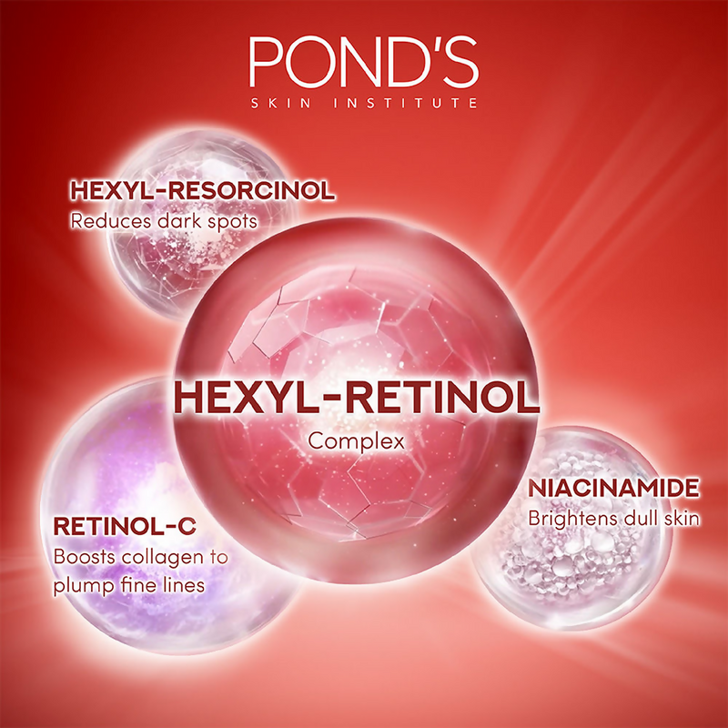 Ponds Youthful Miracle Hexyl Retinol, Renew & Rejuvenate Face Wash