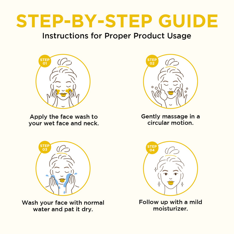 Orgatre Glow Ubtan Face Wash