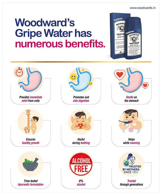 Woodward's Gripe Water - Gentle Antacid for Infants
