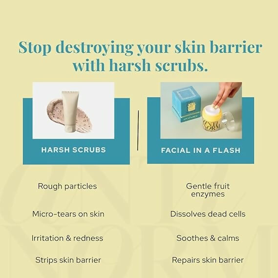 Antinorm Facial in a Flash Enzyme Scrub