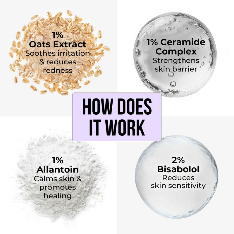 Dr. Sheth's Oats & Ceramide Sensitive Skin Sunscreen SPF50+ PA++++