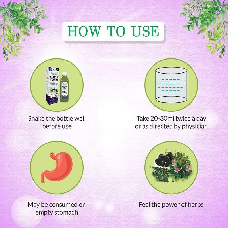 Axiom Karela Jamun Swaras Juice