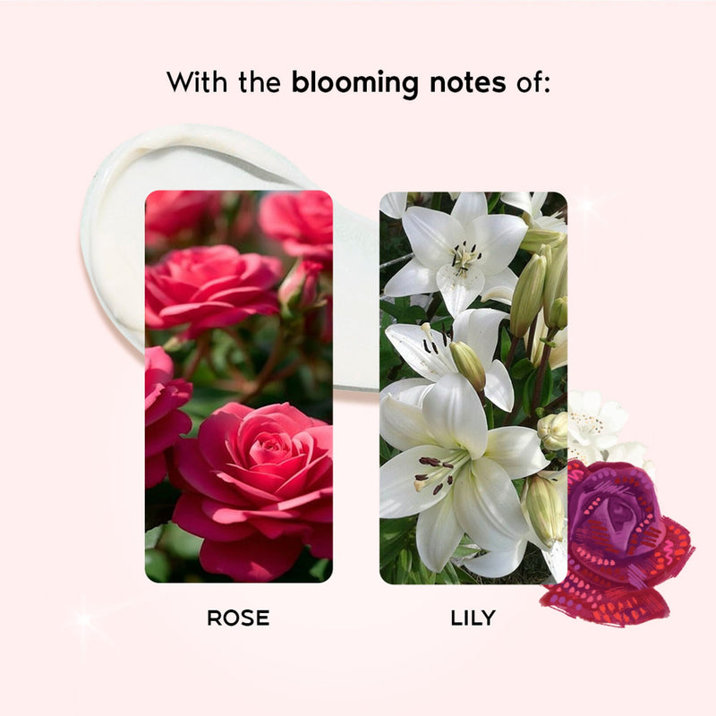 Wanderlust Moisturizing Body Lotion - English Country Rose