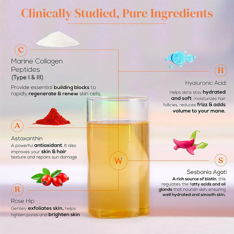 Wellbeing Nutrition Glow Korean Marine & Beauty Collagen Combo: Tropical Bliss & Mango Peach Flavor