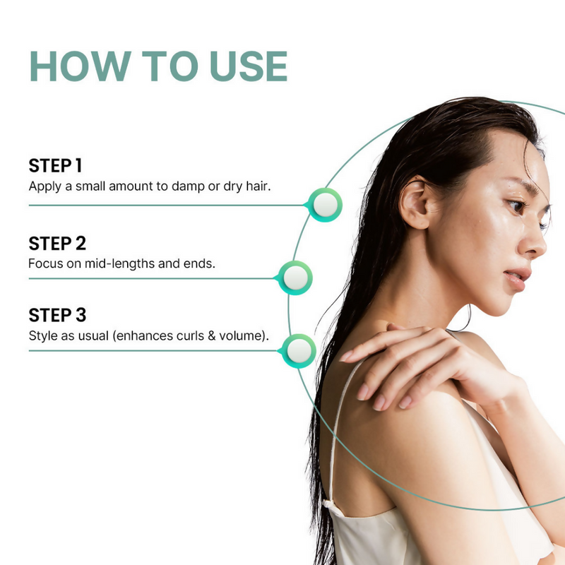 La'dor Wonder Full Korean Hair Serum for Dry & Frizzy Hair - Reduces Split Ends & Locks in Moisture