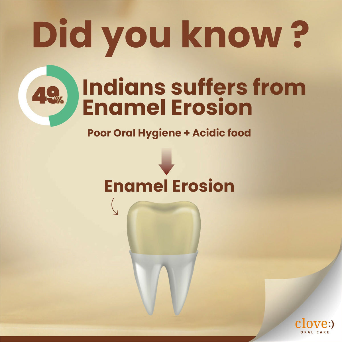 Clove Revive Toothpaste Enamel Repair & Remineralization
