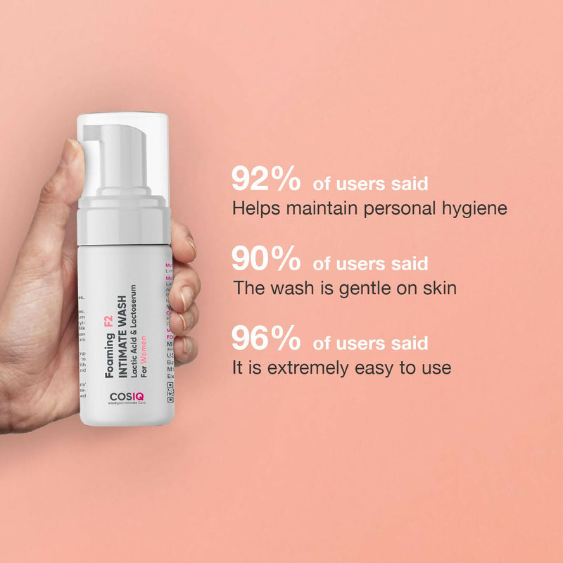 Cos-IQ Foaming F2 Intimate Wash For Women, Hygiene Wash with Lactic Acid & Lactoserum