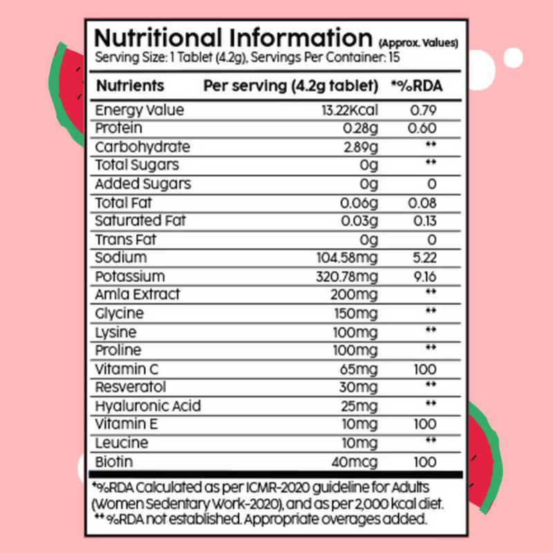 PLIX The Plant Fix Collagen Builder Bubbly Effervescent Tablets Vitamin C & E for Hydrated Skin & Anti-Aging