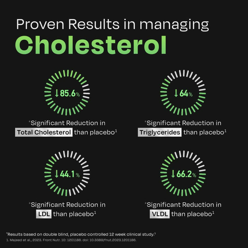 Auric Liver Advance Effervescent Tablets