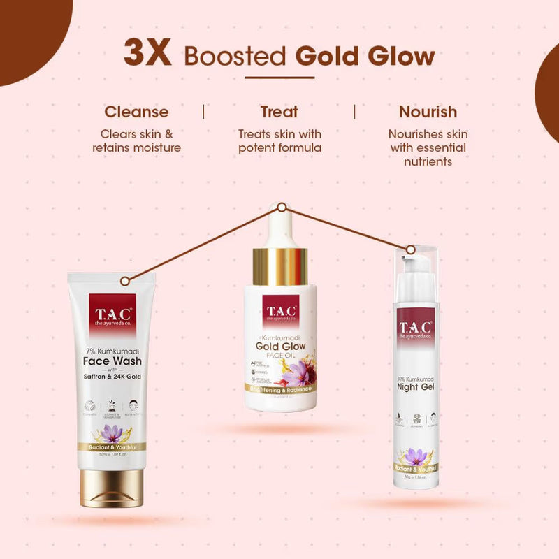 TAC Kumkumadi Gold Glow Face Oil | 100% Pure Ayurvedic Formula | For Glowing & Youthful Skin