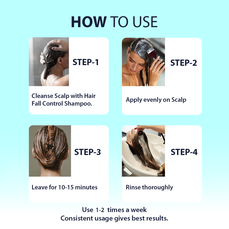 Dermistry Caffeine Collagen Protein Anti-Hair Fall Control Mask