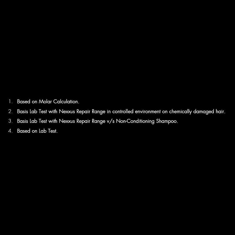 Nexxus Promend Repair Keratinizing Shampoo