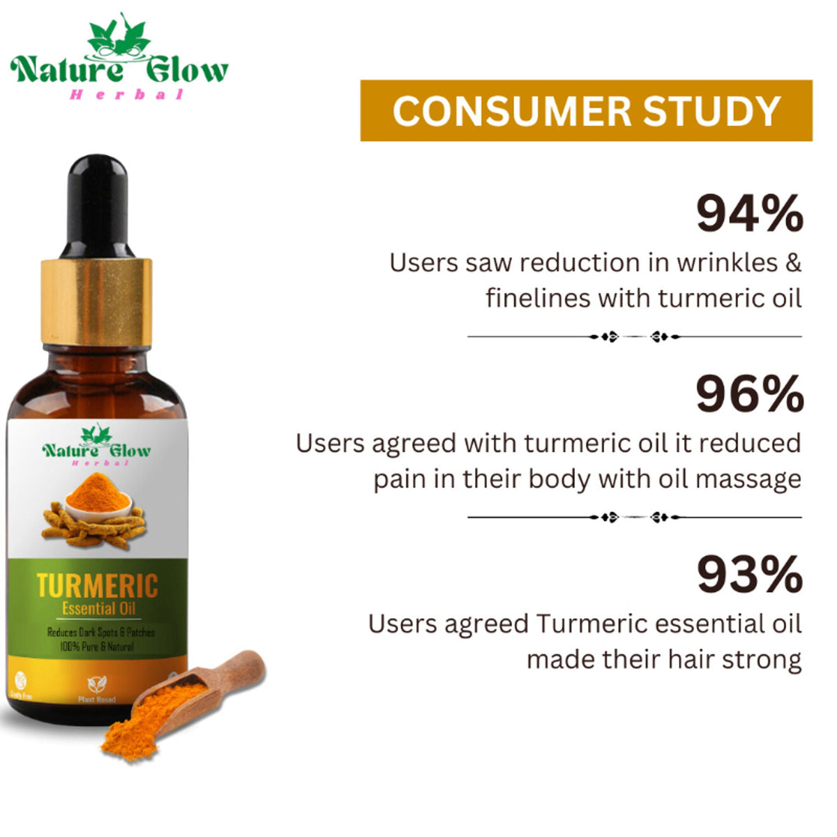 Nature Glow Herbal Sandalwood & Termaric Aromatherapy Oil Combo