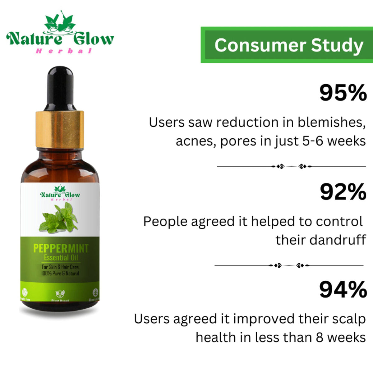Nature Glow Herbal Tea Tree & Peppermint Essential Oil Combo