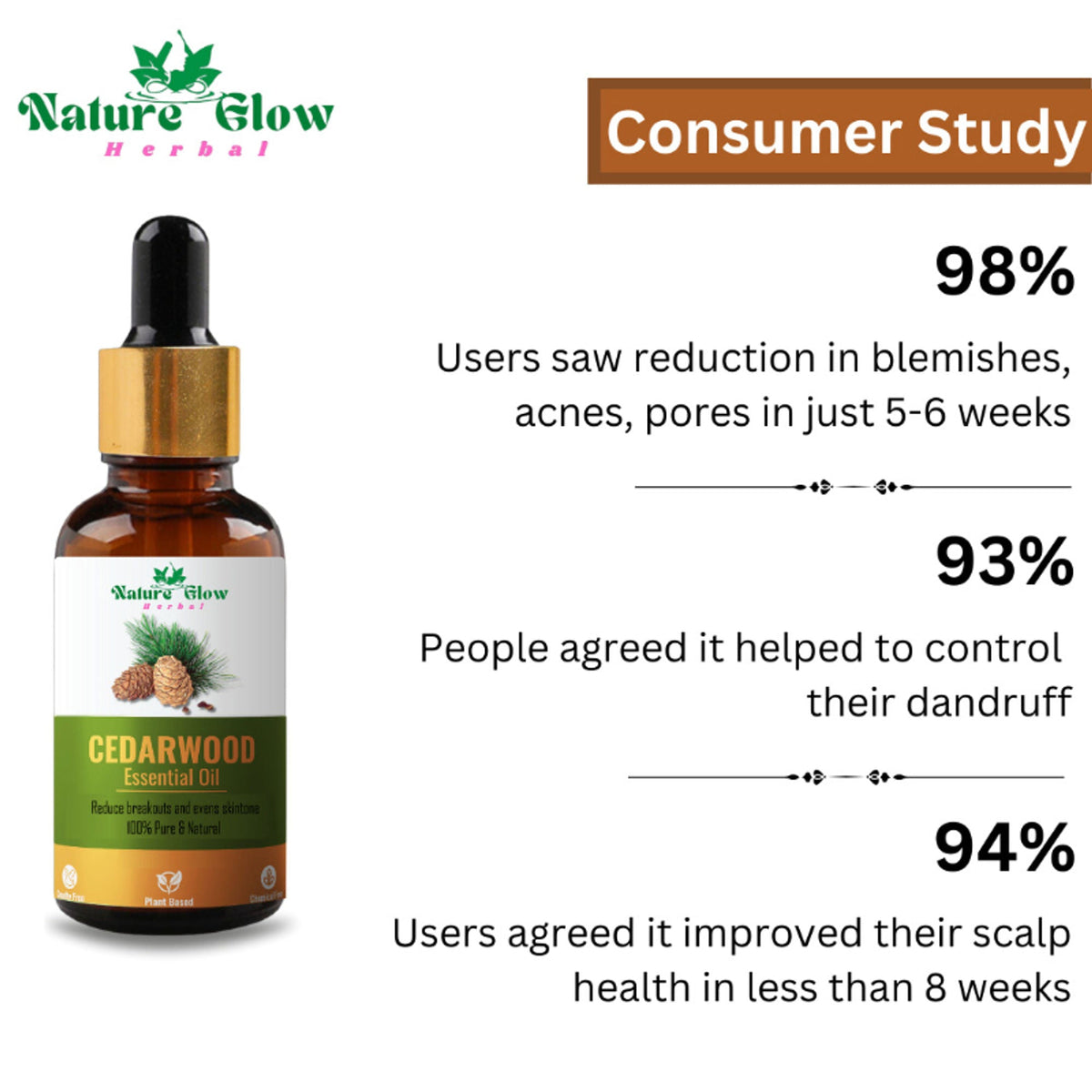 Nature Glow Herbal Rose & Cedarwood Essential Oil Combo