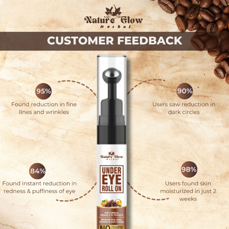 Nature Glow Herbal Under Eye Gel Combo