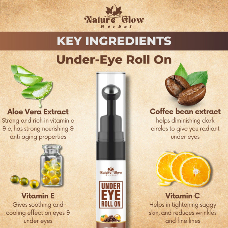 Nature Glow Herbal Under Eye Cream & Caffiene Roll On Combo