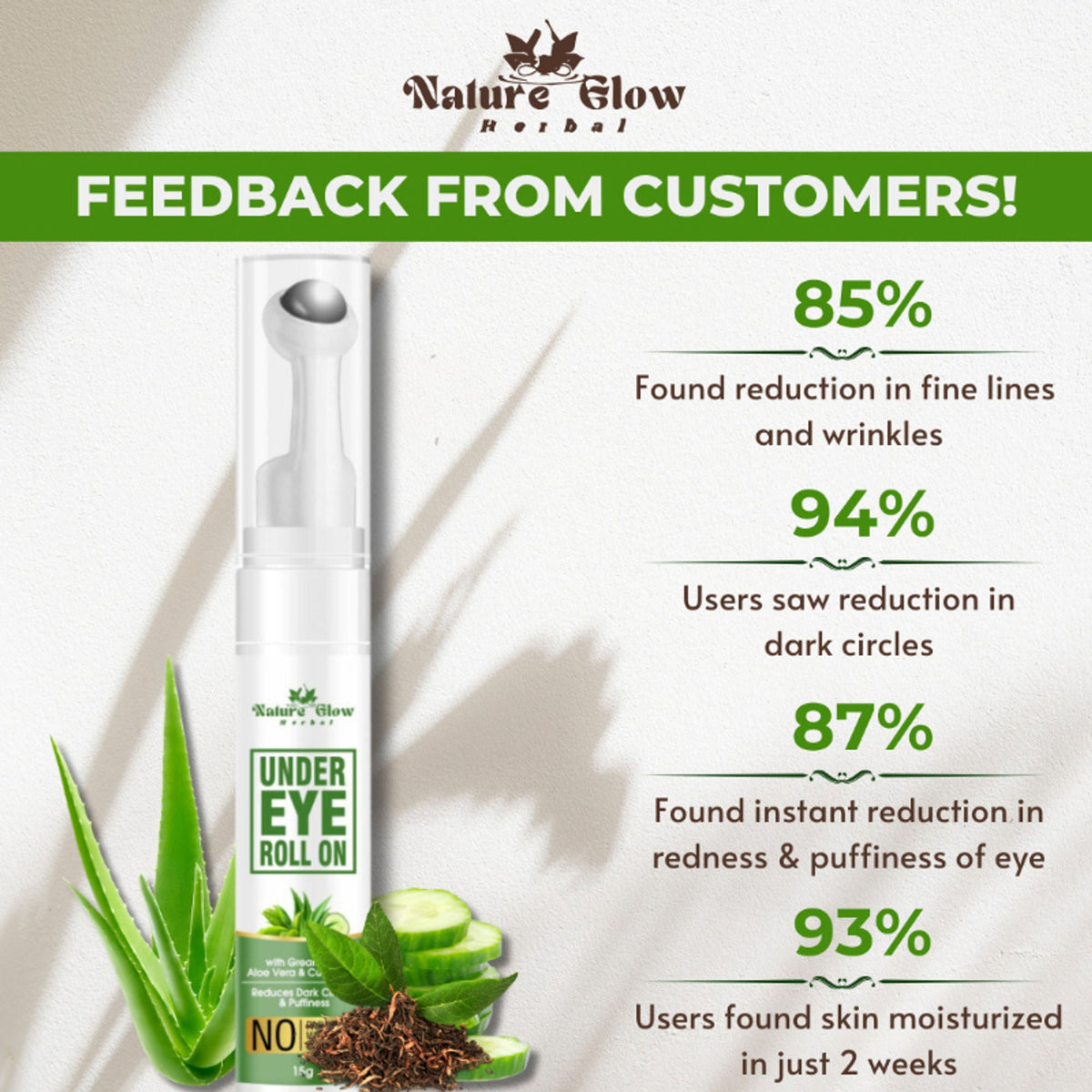 Nature Glow Herbal Under Eye Cream & Greentea Gel Roll On Combo
