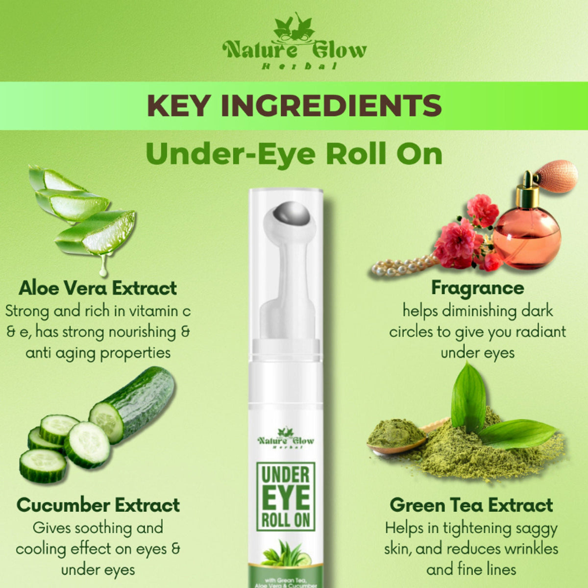 Nature Glow Herbal Under Eye Cream & Greentea Gel Roll On Combo