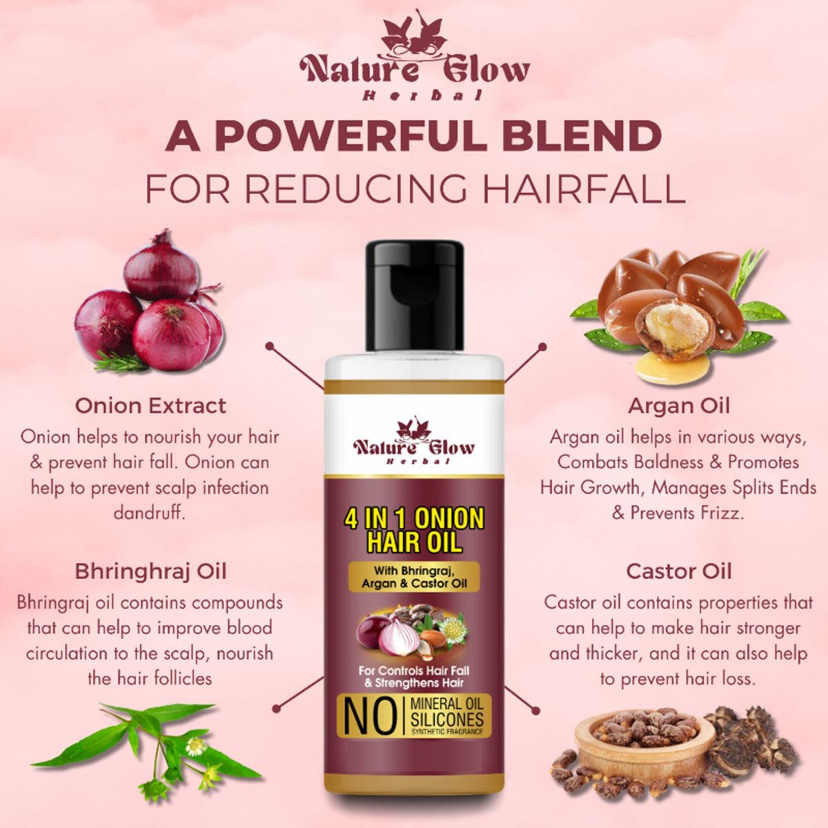Nature Glow Herbal Castor Oil & 4 In 1 Hair Oil Combo