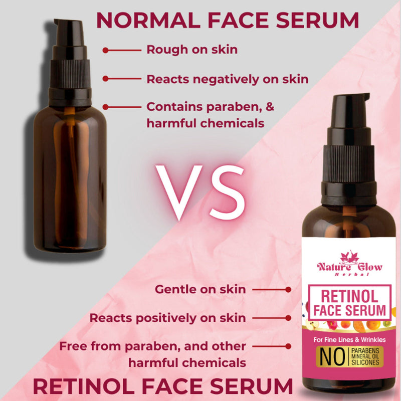 Nature Glow Herbal Retinol Serum