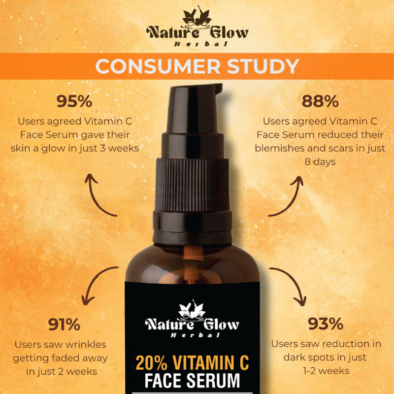 Nature Glow Herbal 20% Vitamin C Serum