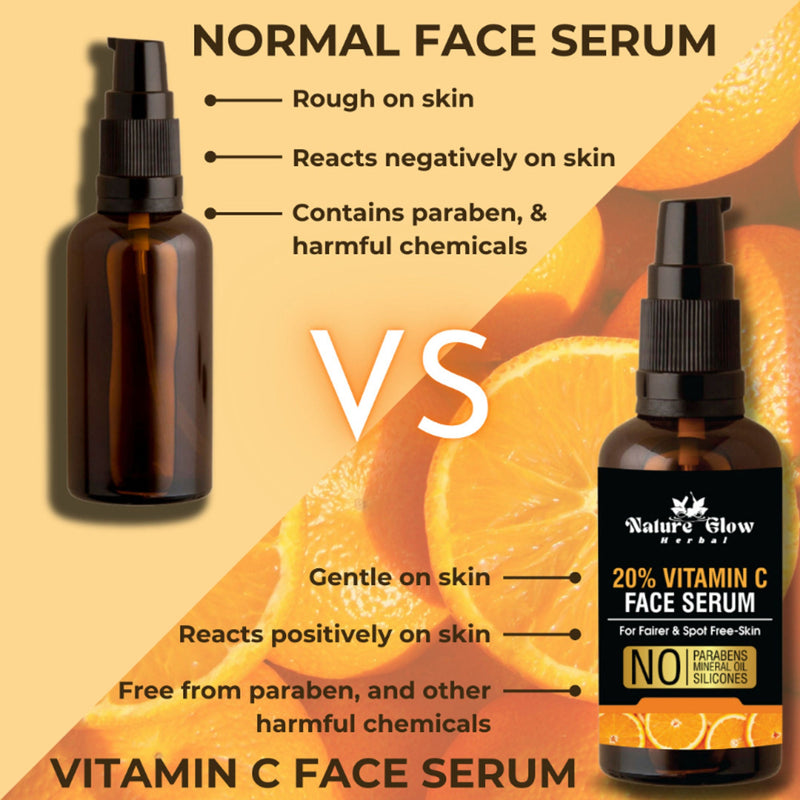 Nature Glow Herbal 20% Vitamin C Serum